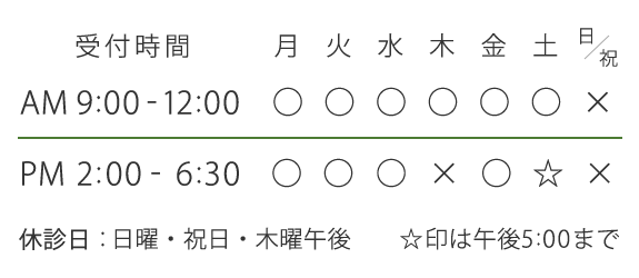 受付時間
