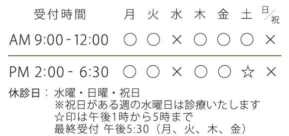 受付時間