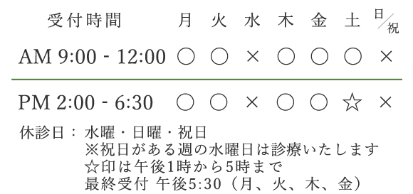受付時間